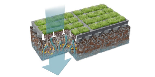 Dalle TTE un éco-matériau pour l'infiltration des eaux pluviales