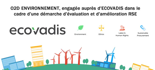 evaluation-ecovadis