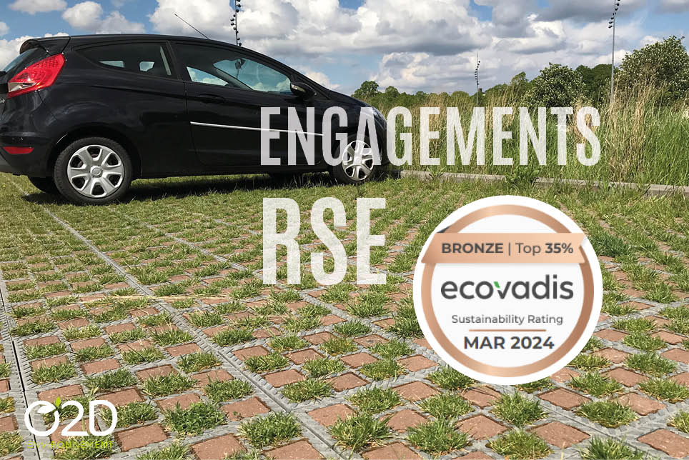 Engagement RSE O2D et EcoVadis