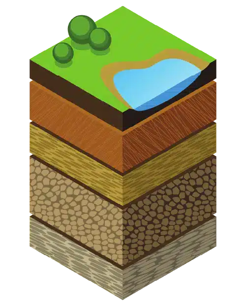 Tests de perméabilité des sols et infiltration des eaux pluviales