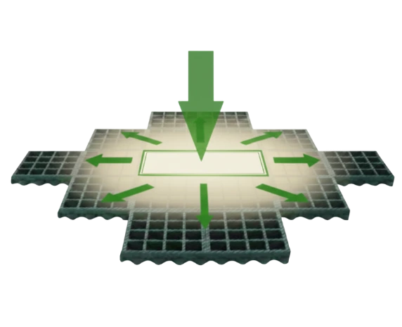 Capacité de portance de la dalle TTE