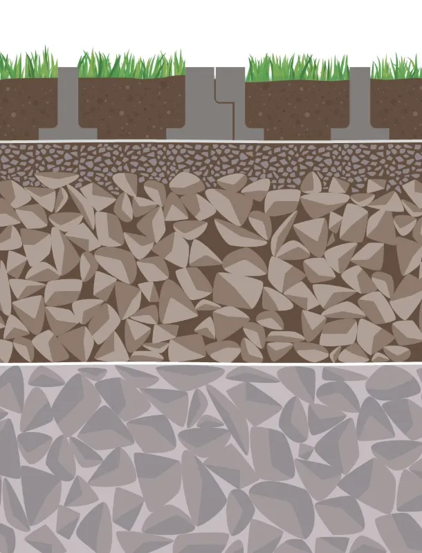 conseils de fondations pour parkings végétalisés