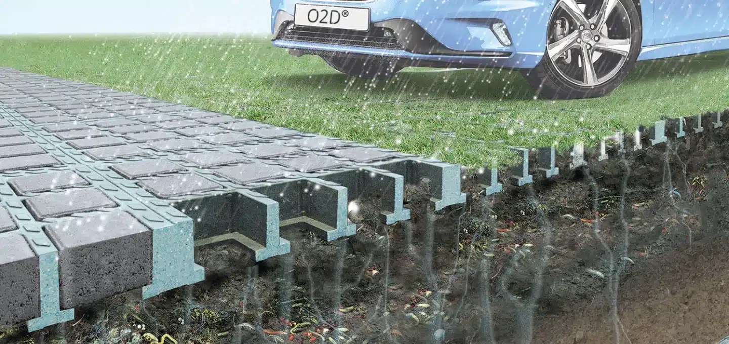protection du sol solutions système perméable
